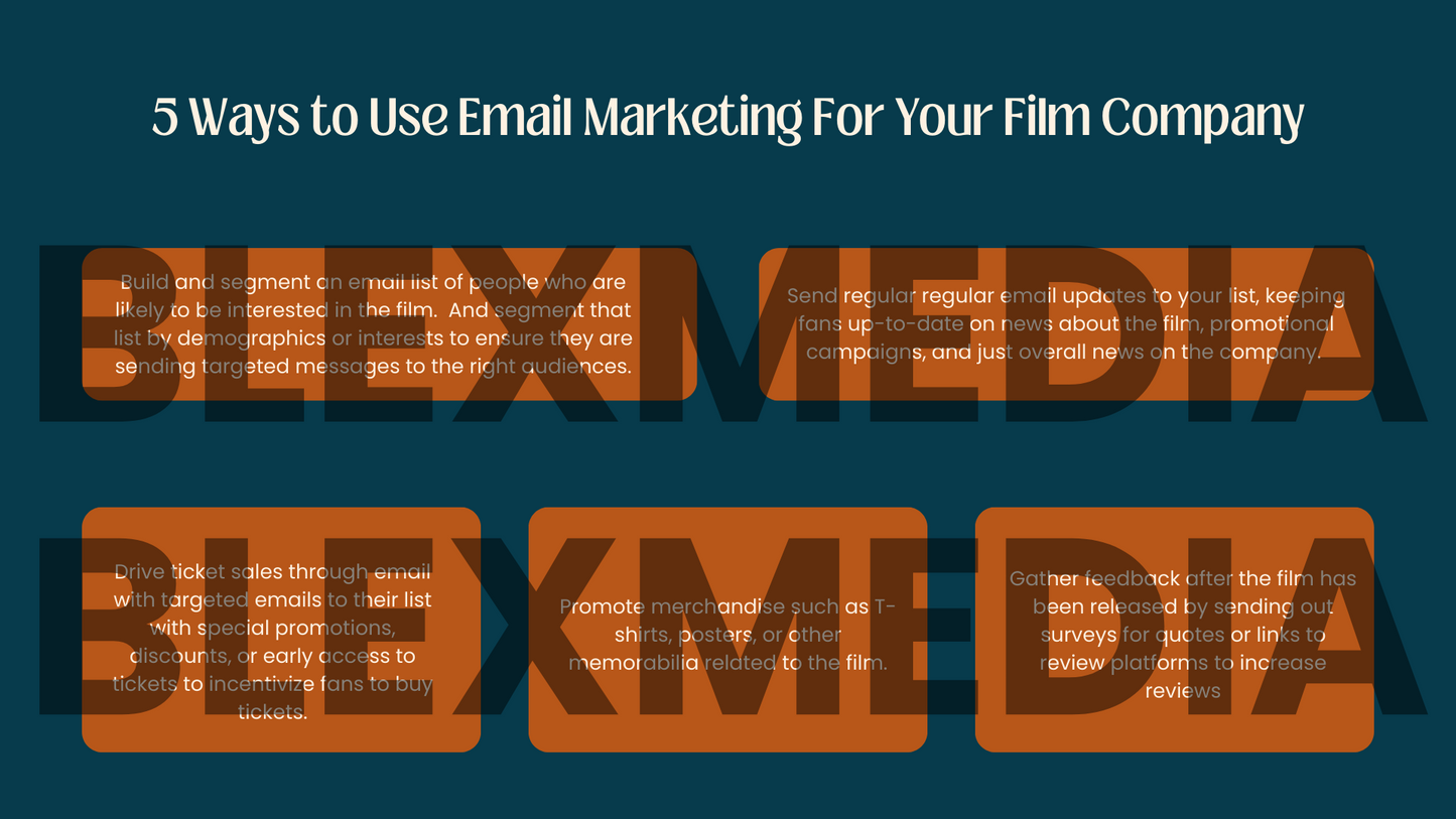 Indie Filmmakers' Guide to Digital Marketing